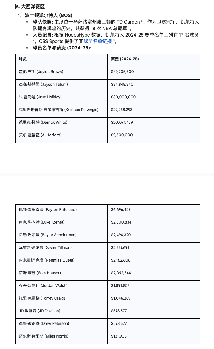 使用Deep Reseac功能生成NBA各球队报告