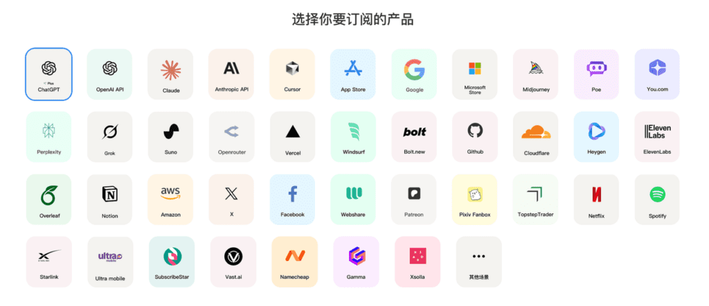 野卡支持的产品