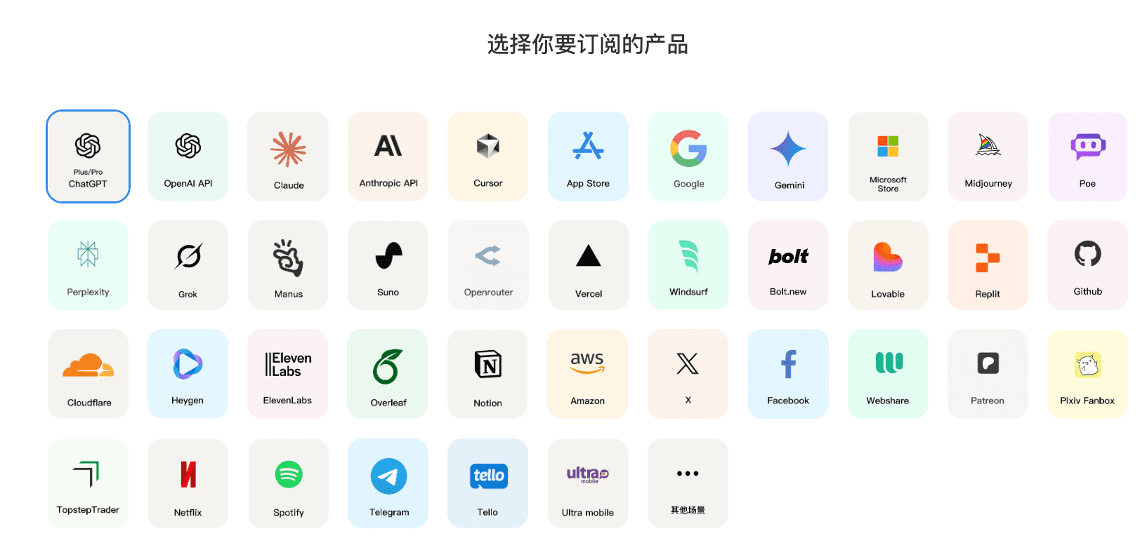 野卡支持的产品