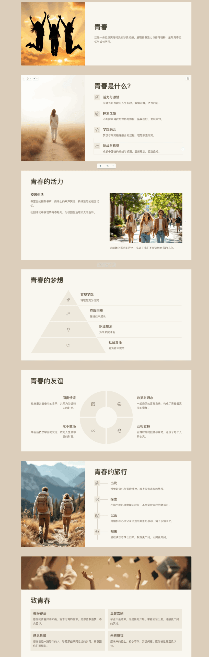 Gamma创建PPT